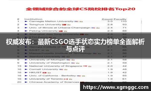 权威发布：最新CSGO选手状态实力榜单全面解析与点评